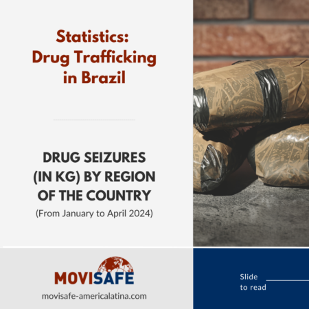 drug seizures in brazil