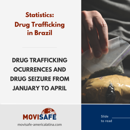 Drug trafficking and seizure in Brazil