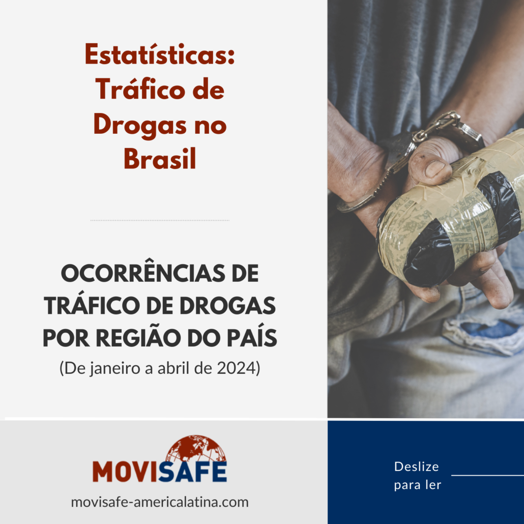 Tráfico de Drogas no Brasil em 2024