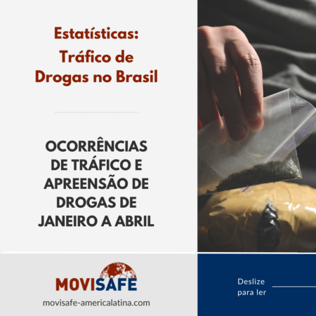 Tráfico e apreensão de drogas no Brasil