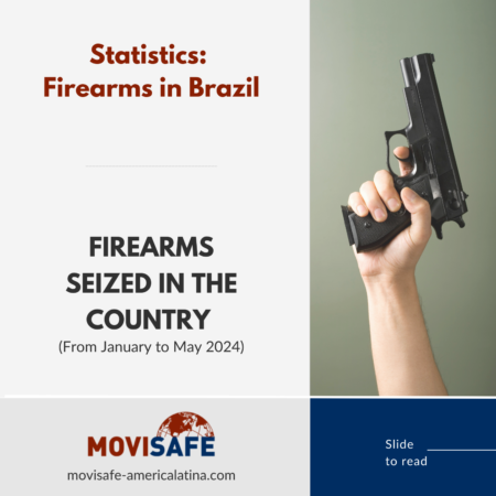 Firearms Seized in Brazil