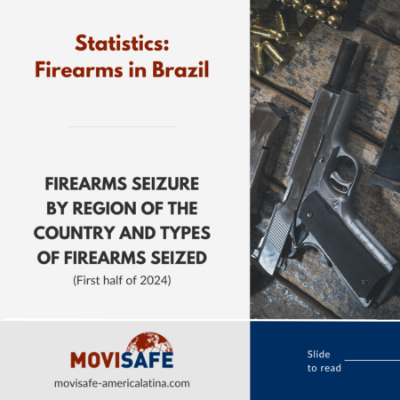 Firearms Seizure in Brazil